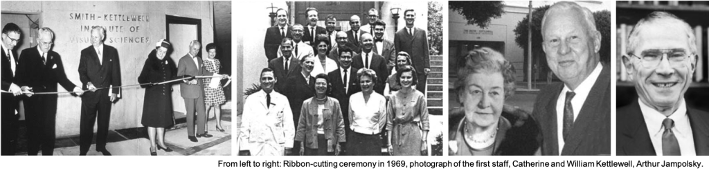 SKERI History Picture