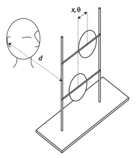 Line drawing of a person facing a rig supporting two circular echo reflectors