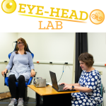 Logo of the Eye-Head Lab above a picture of Natela Shanidze testing a participant